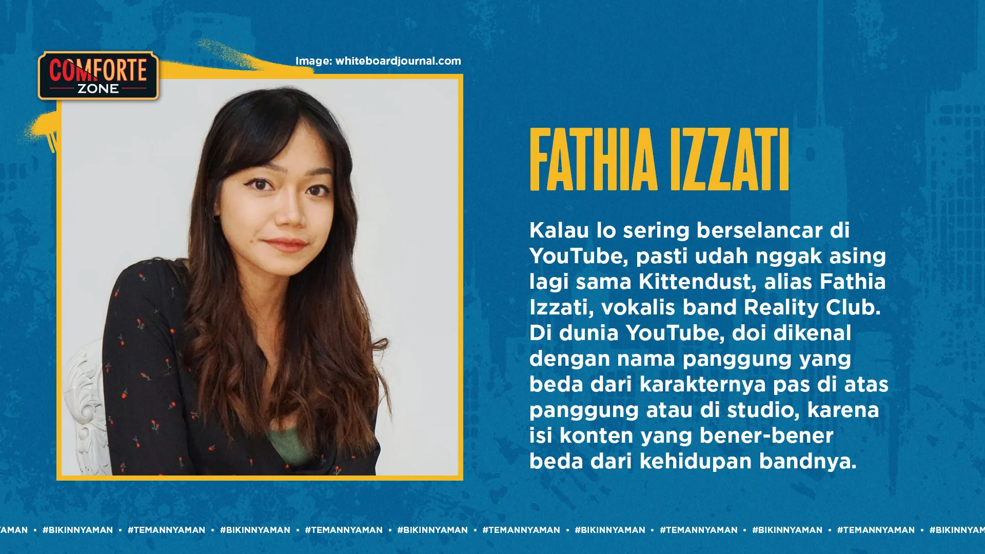 FATHIA IZZATI