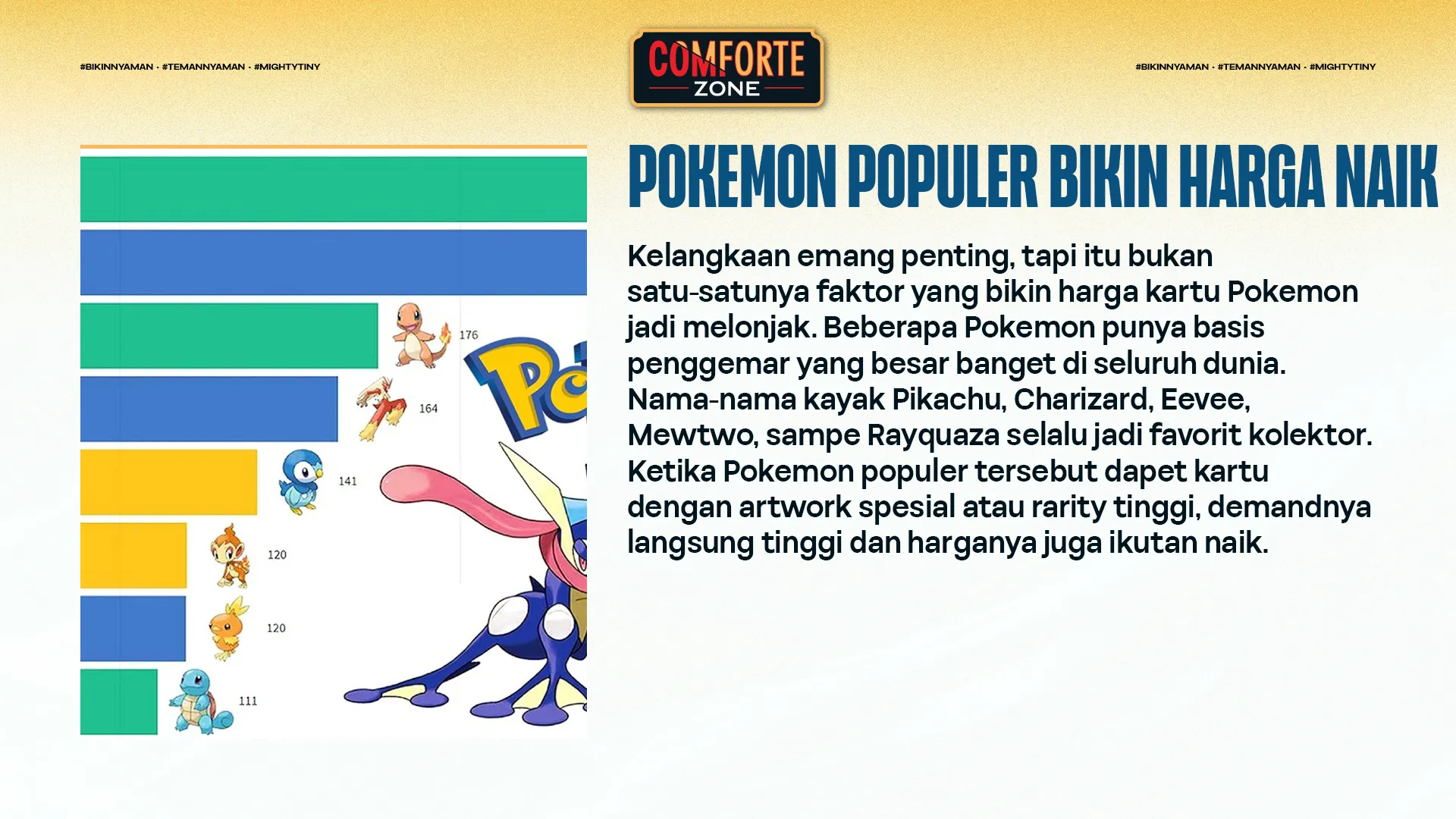 POKEMON POPULER BIKIN HARGA NAIK